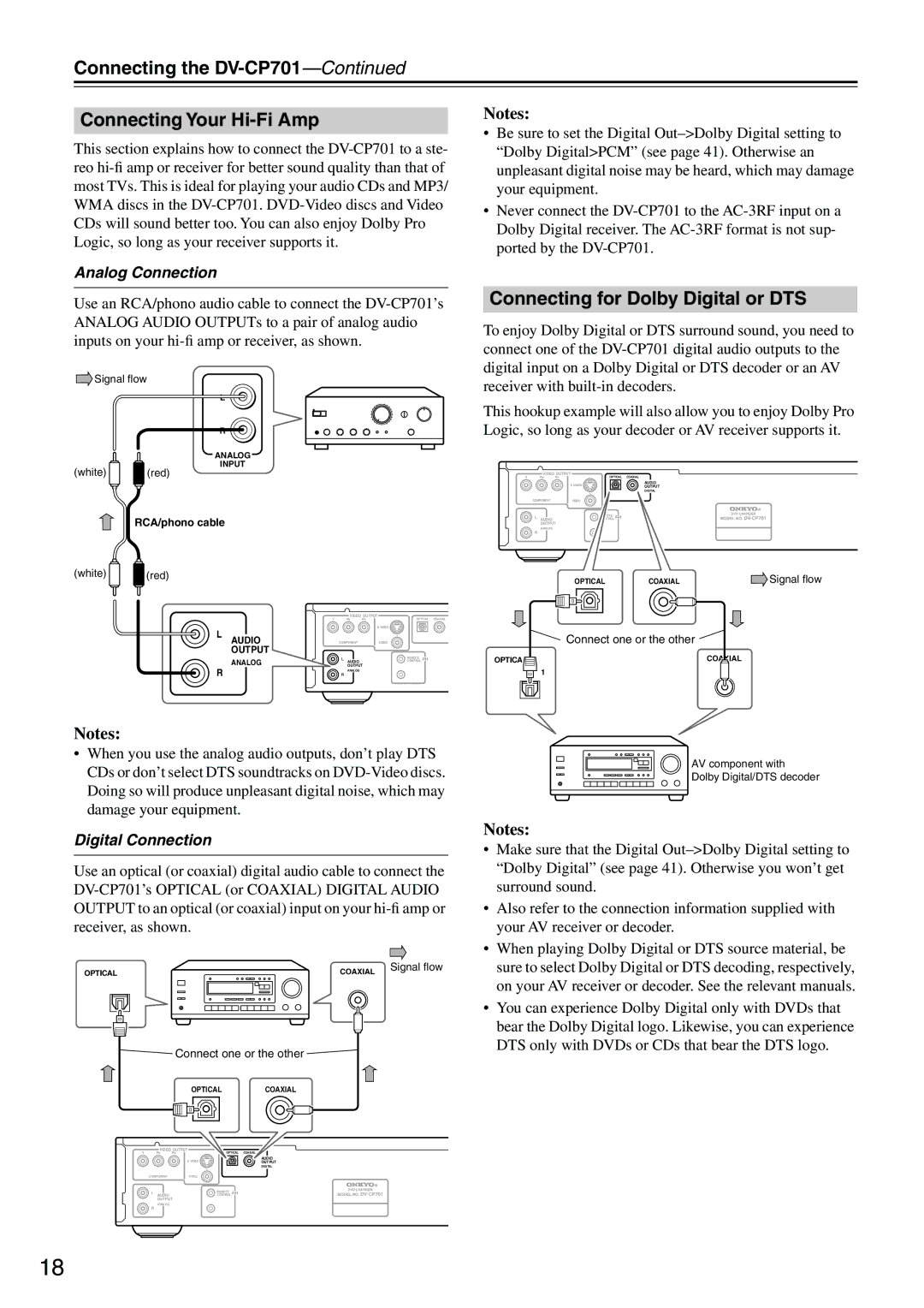 Onkyo Connecting the DV-CP701 Connecting Your Hi-Fi Amp, Connecting for Dolby Digital or DTS, Analog Connection 