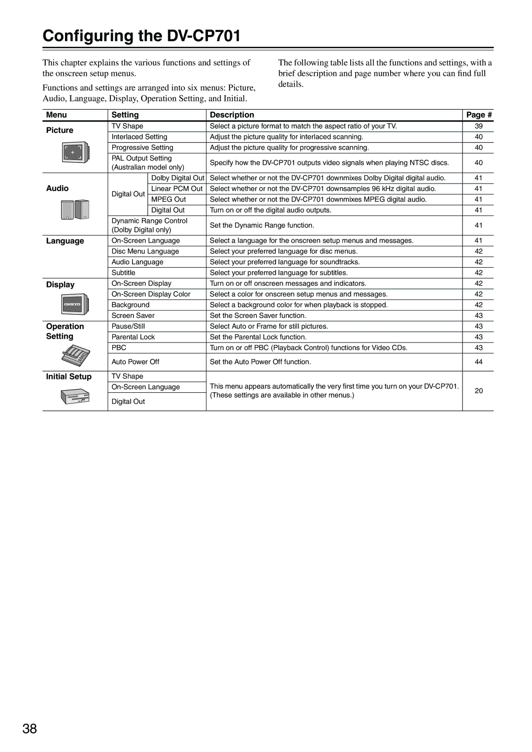 Onkyo instruction manual Conﬁguring the DV-CP701, Menu Setting Description Picture 