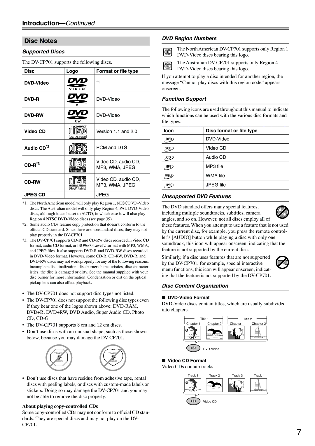 Onkyo CP701 Introduction Disc Notes, DVD Region Numbers Supported Discs, Function Support, Unsupported DVD Features 