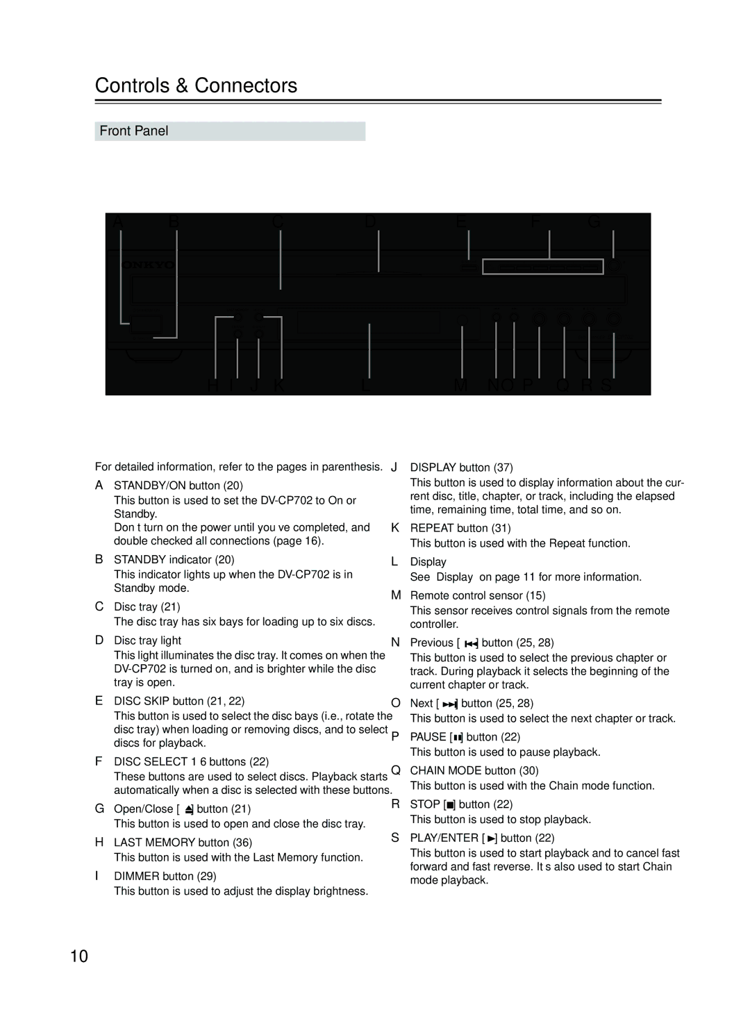 Onkyo CP702 instruction manual Controls & Connectors, Front Panel 