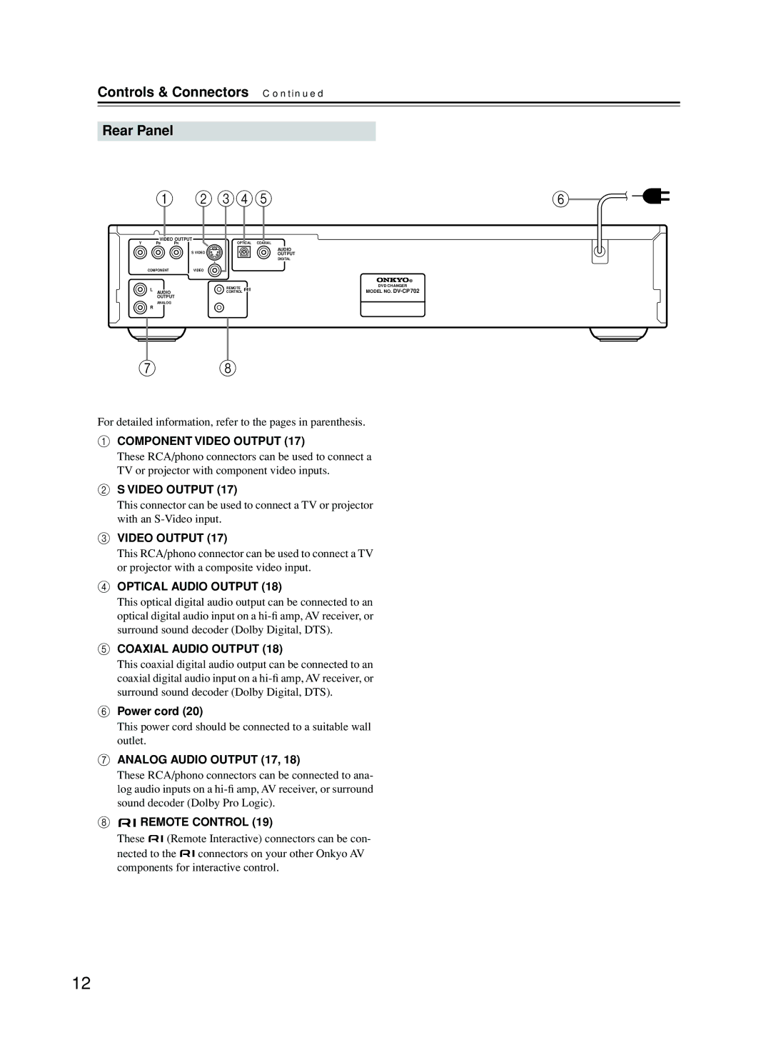 Onkyo CP702 instruction manual Controls & Connectors Rear Panel, Power cord 