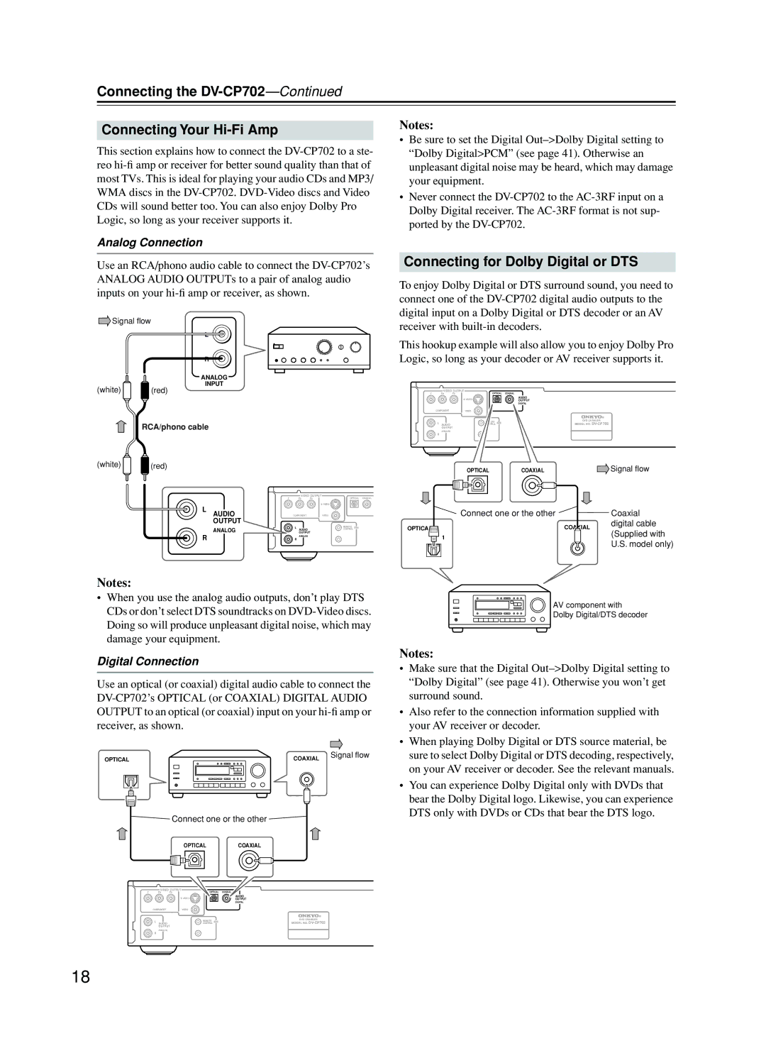 Onkyo Connecting the DV-CP702 Connecting Your Hi-Fi Amp, Connecting for Dolby Digital or DTS, Analog Connection 