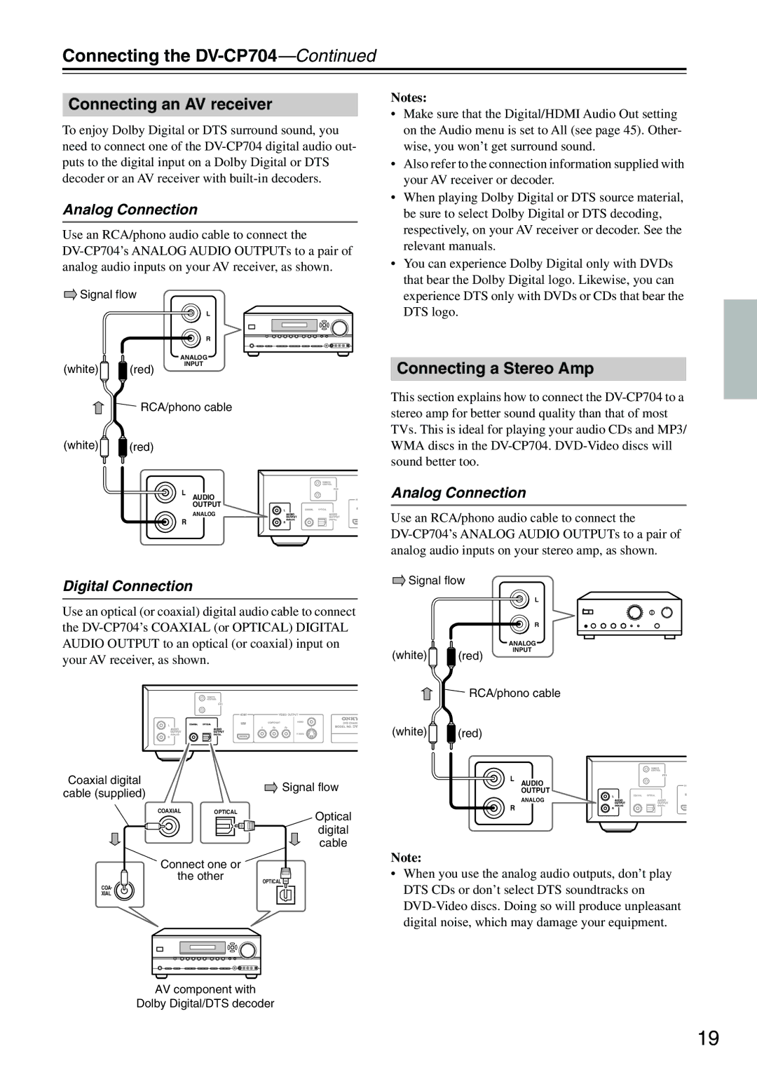 Onkyo CP704 instruction manual Connecting an AV receiver, Connecting a Stereo Amp, Analog Connection, Digital Connection 