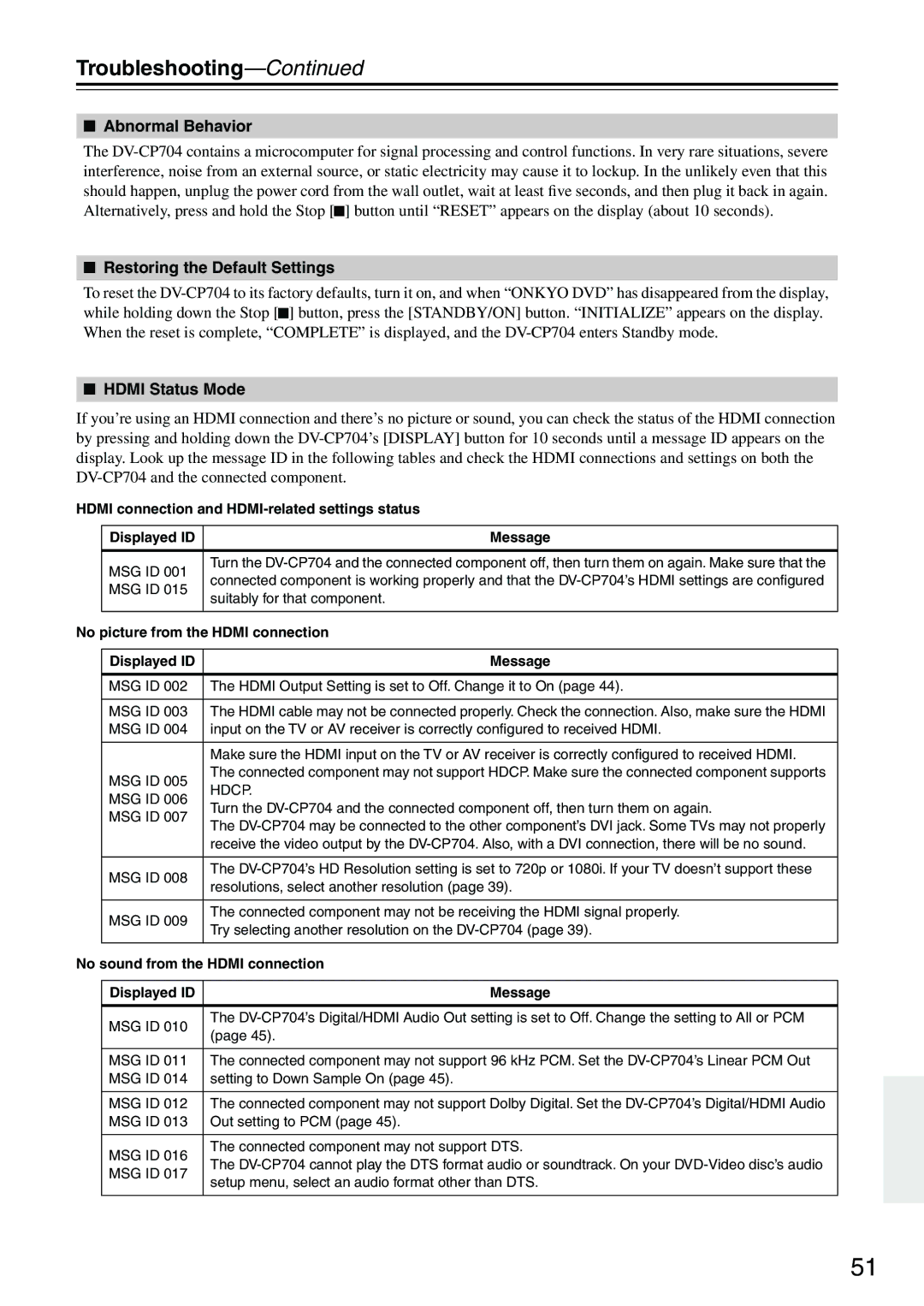 Onkyo CP704 instruction manual Abnormal Behavior, Restoring the Default Settings, Hdmi Status Mode 