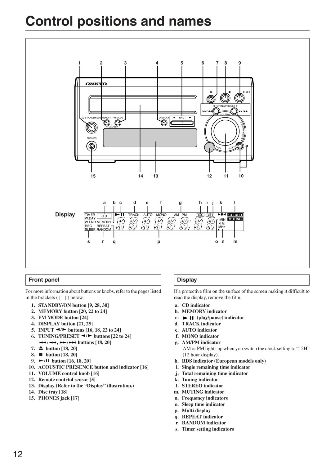 Onkyo CR-305FX instruction manual Control positions and names, Display, Front panel 