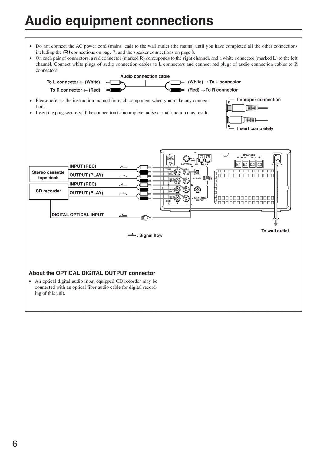 Onkyo CR-305FX instruction manual Audio equipment connections, About the Optical Digital Output connector 