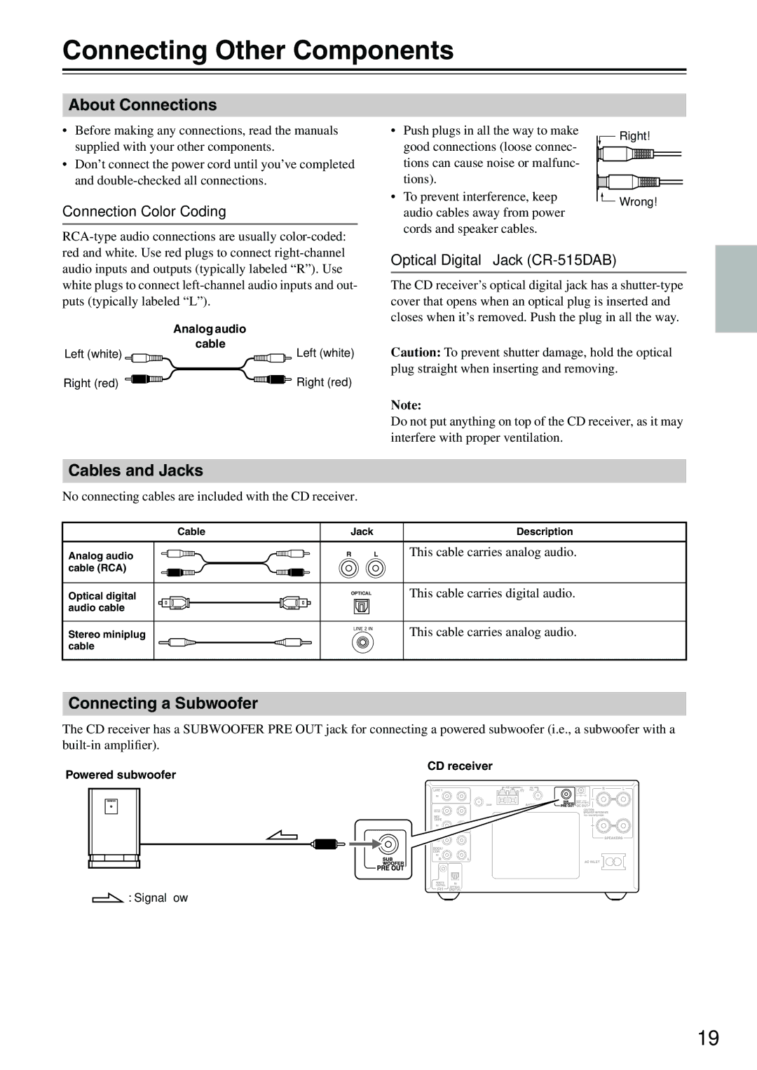 Onkyo CR-515DAB, CR-315DAB Connecting Other Components, About Connections, Cables and Jacks, Connecting a Subwoofer 