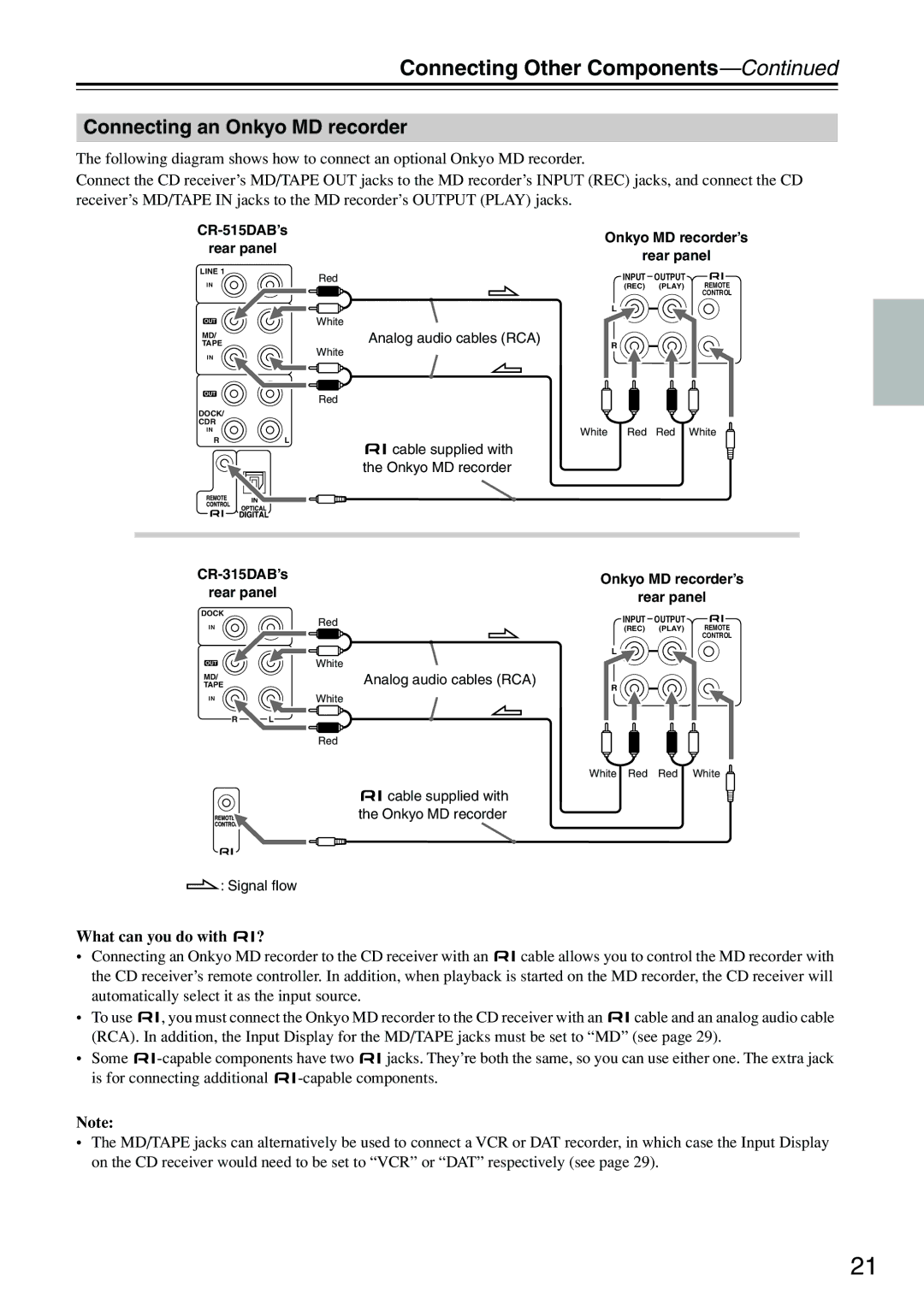 Onkyo CR-515DAB, CR-315DAB instruction manual Connecting an Onkyo MD recorder 