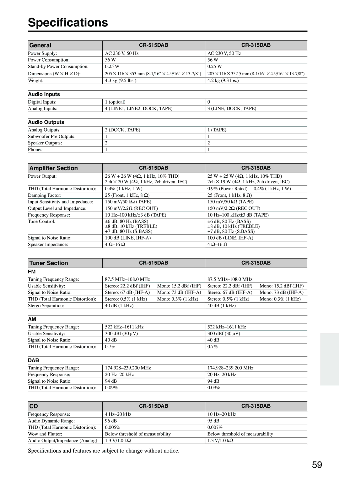 Onkyo CR-515DAB, CR-315DAB instruction manual Speciﬁcations, General, Ampliﬁer Section, Tuner Section 