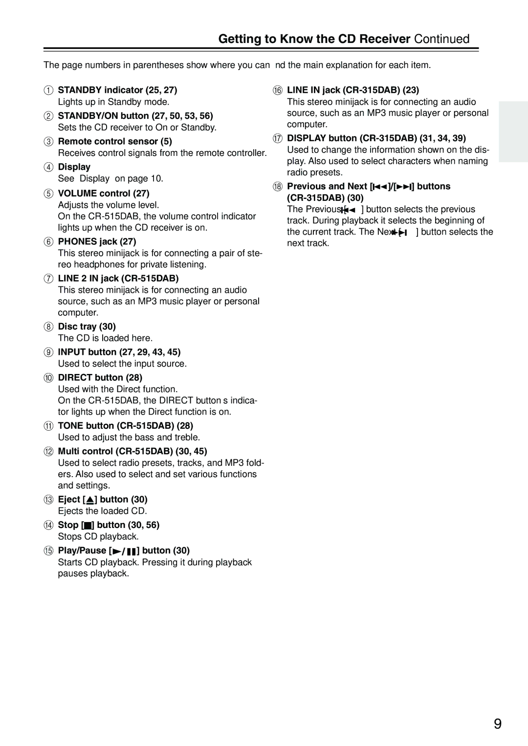 Onkyo CR-515DAB, CR-315DAB instruction manual Getting to Know the CD Receiver 