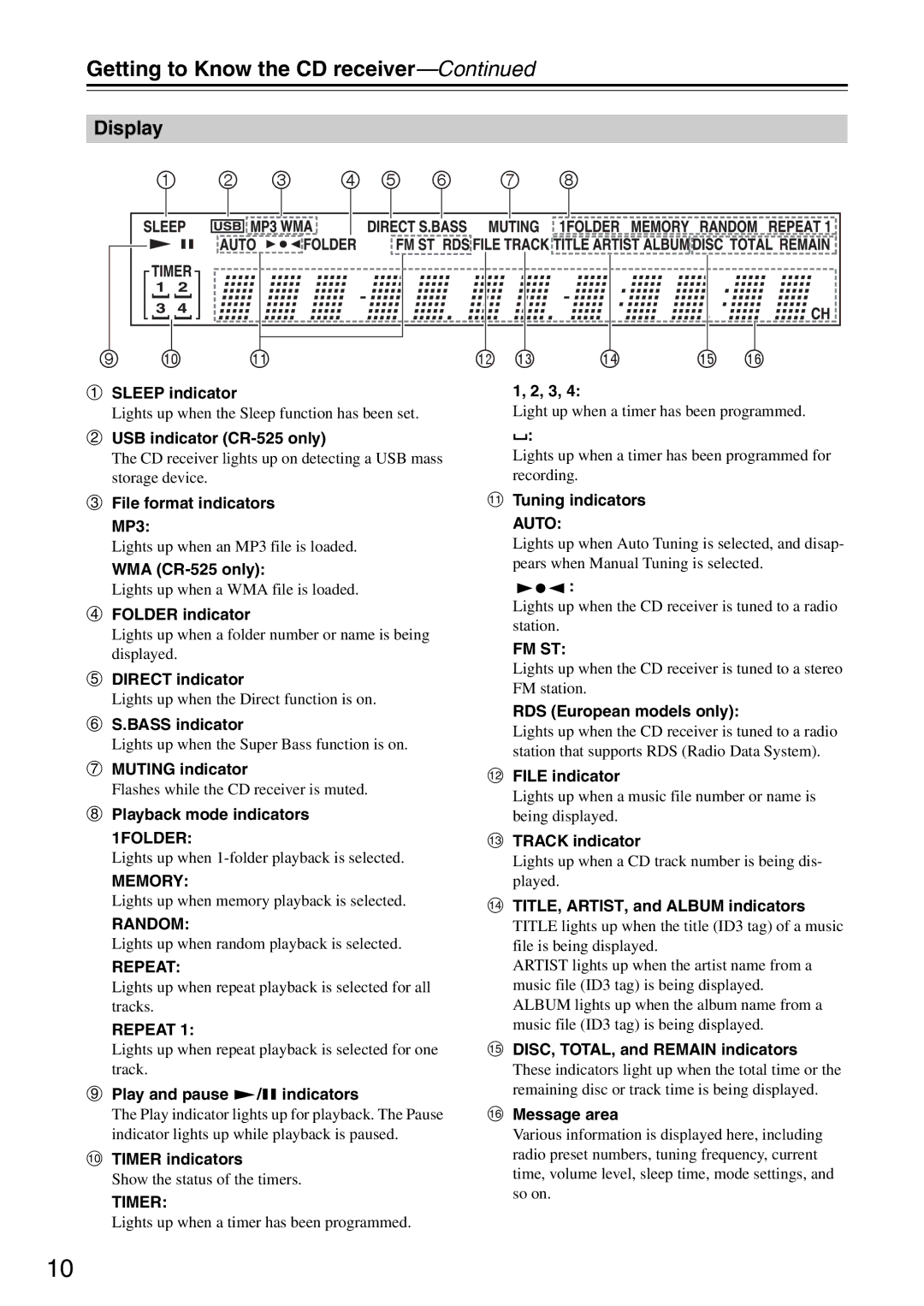 Onkyo CR-325, CR-525 instruction manual Display 