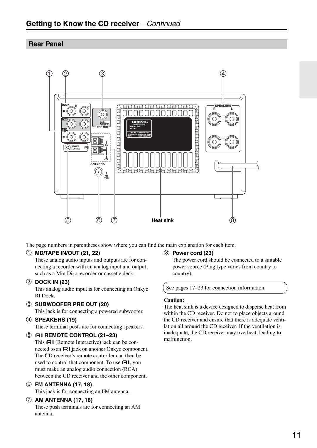 Onkyo CR-525, CR-325 instruction manual Rear Panel 