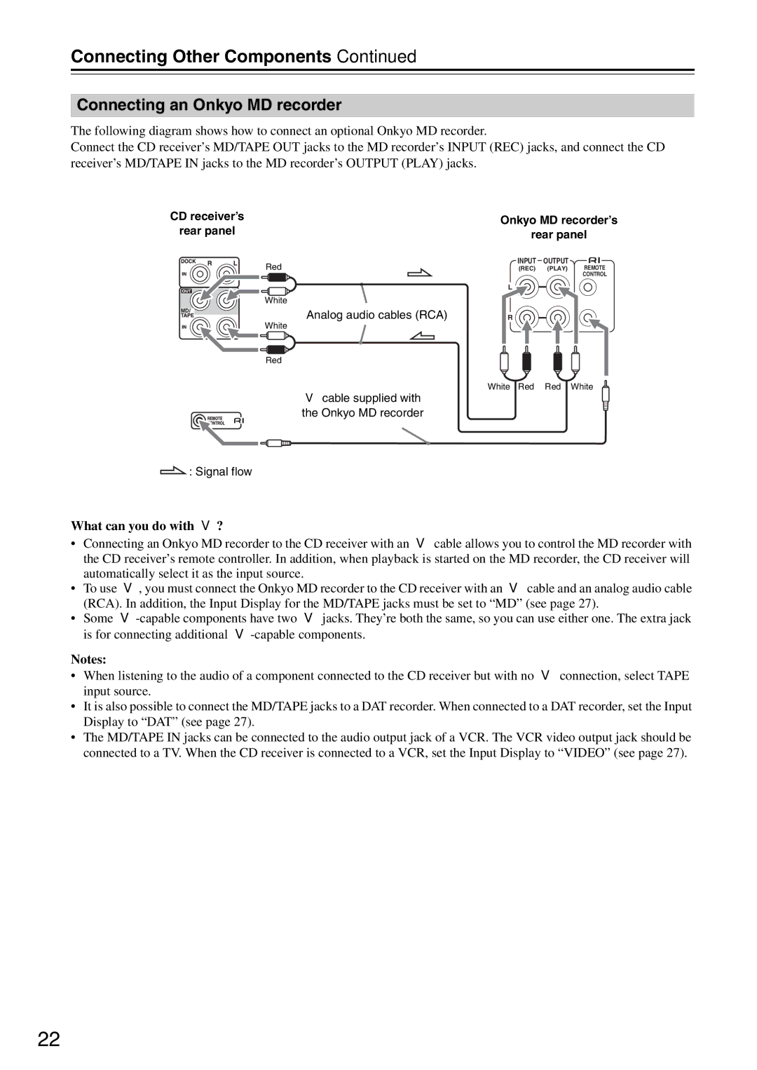 Onkyo CR-325, CR-525 instruction manual Connecting an Onkyo MD recorder 