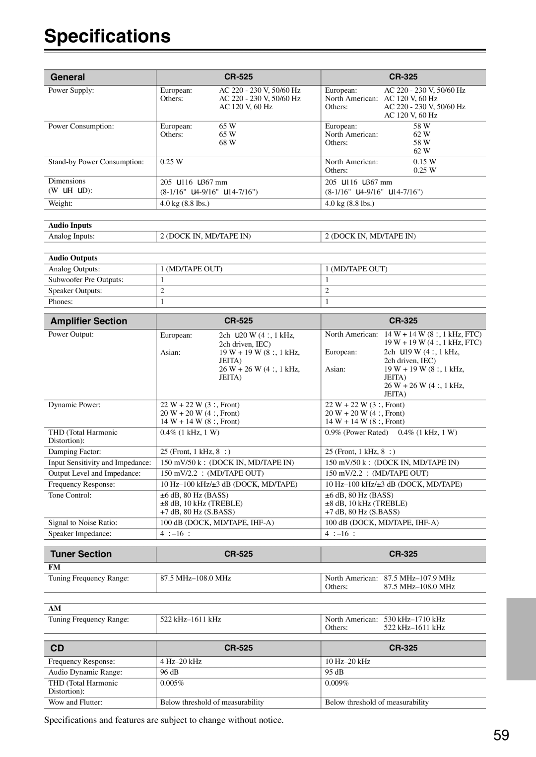 Onkyo CR-525, CR-325 instruction manual Specifications, General, Amplifier Section, Tuner Section 