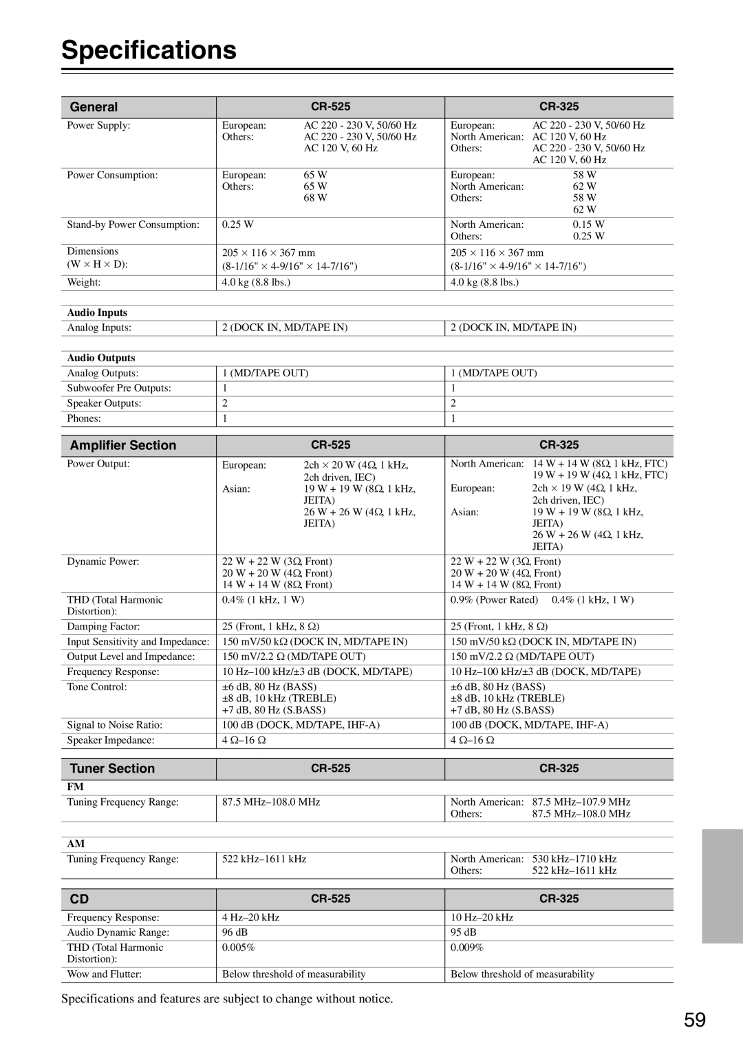 Onkyo CR-525 instruction manual Specifications, CR-325, Audio Inputs, Audio Outputs 