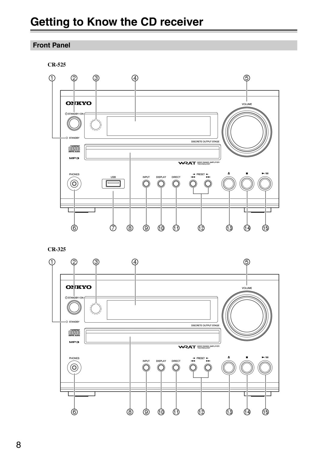 Onkyo CR-325 instruction manual Getting to Know the CD receiver, Front Panel, CR-525 