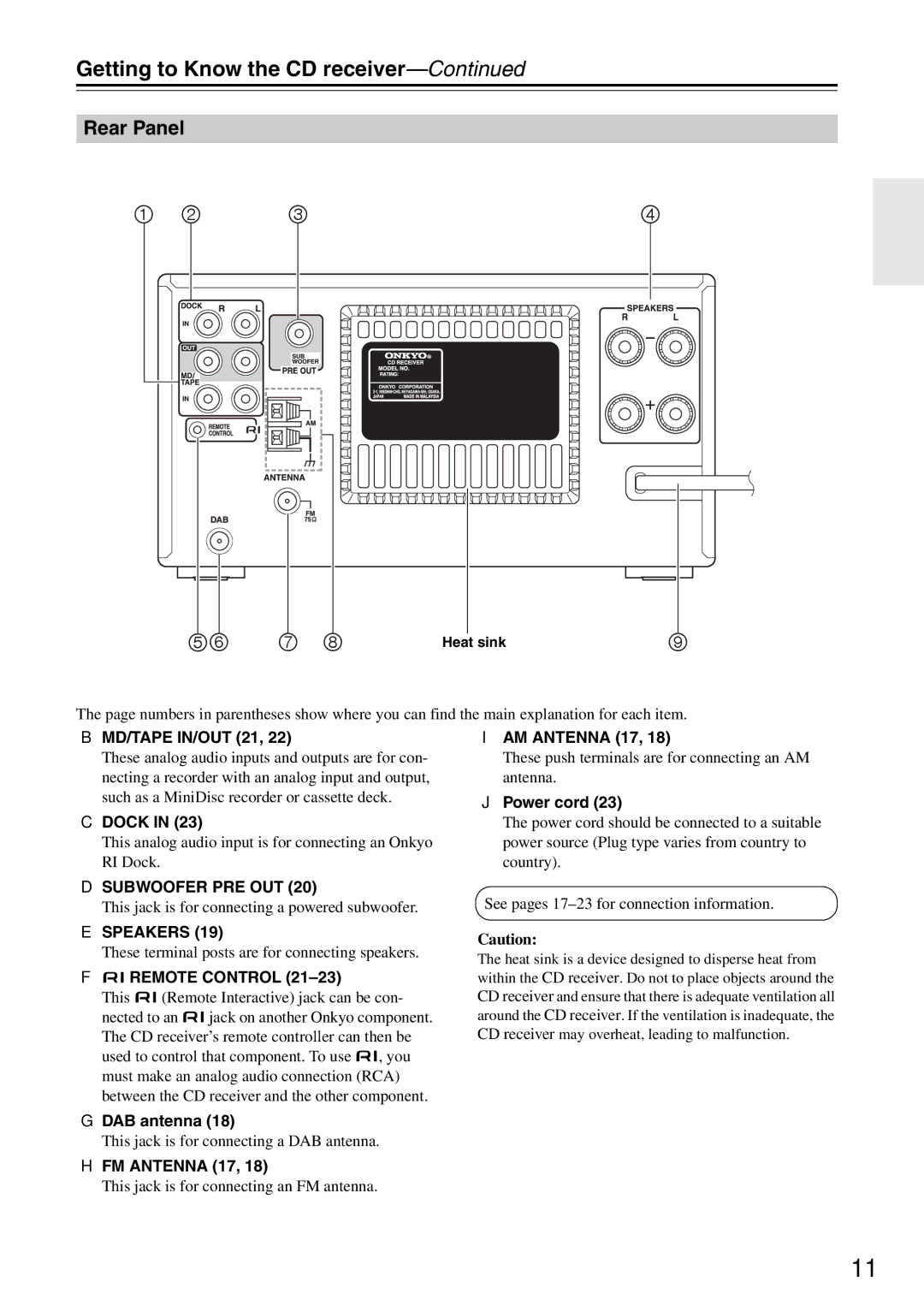 Onkyo CR-525UKD, CR-325UKD, CR-425UKD instruction manual Rear Panel 