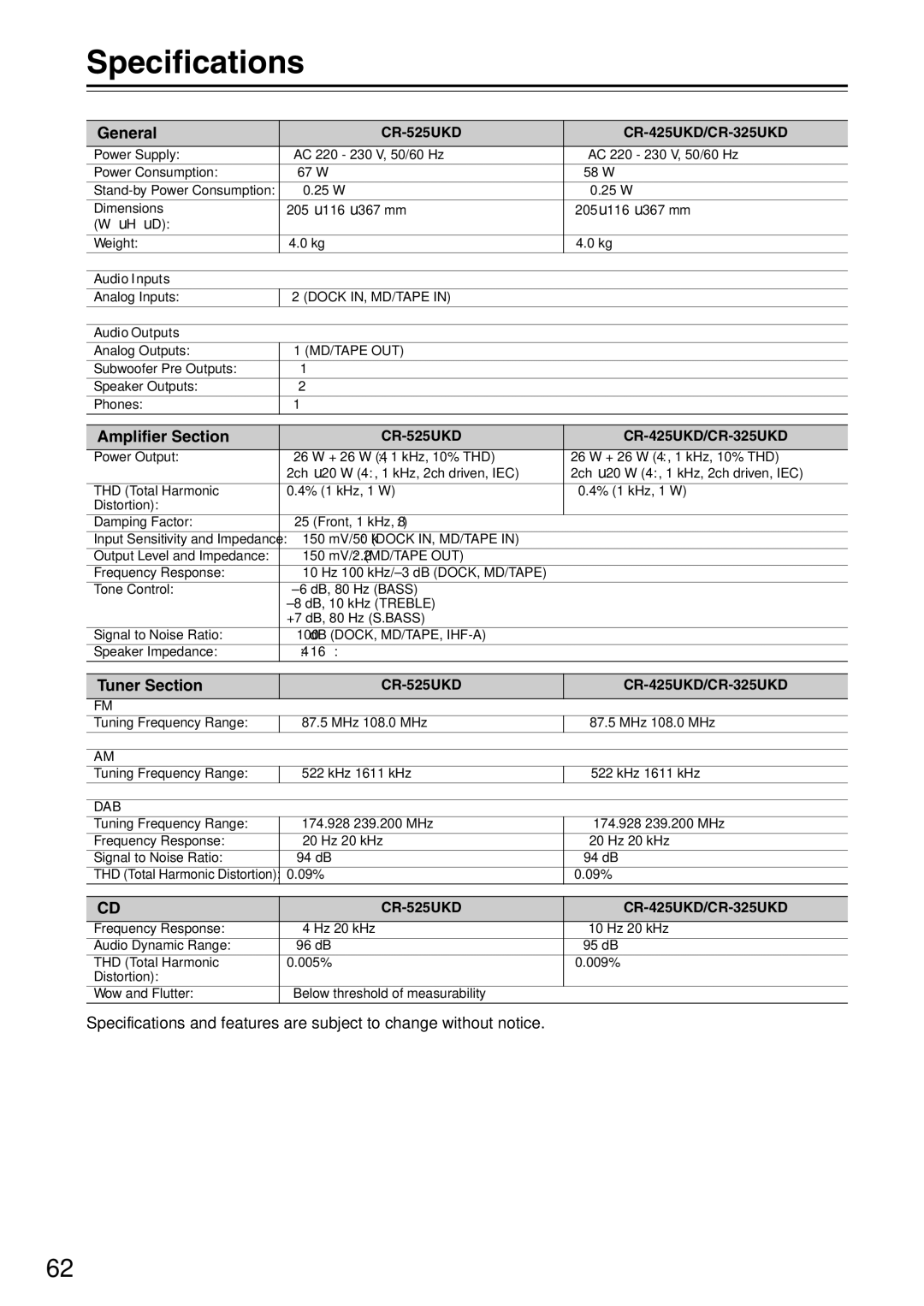 Onkyo CR-525UKD, CR-325UKD, CR-425UKD instruction manual Specifications, General, Amplifier Section, Tuner Section 