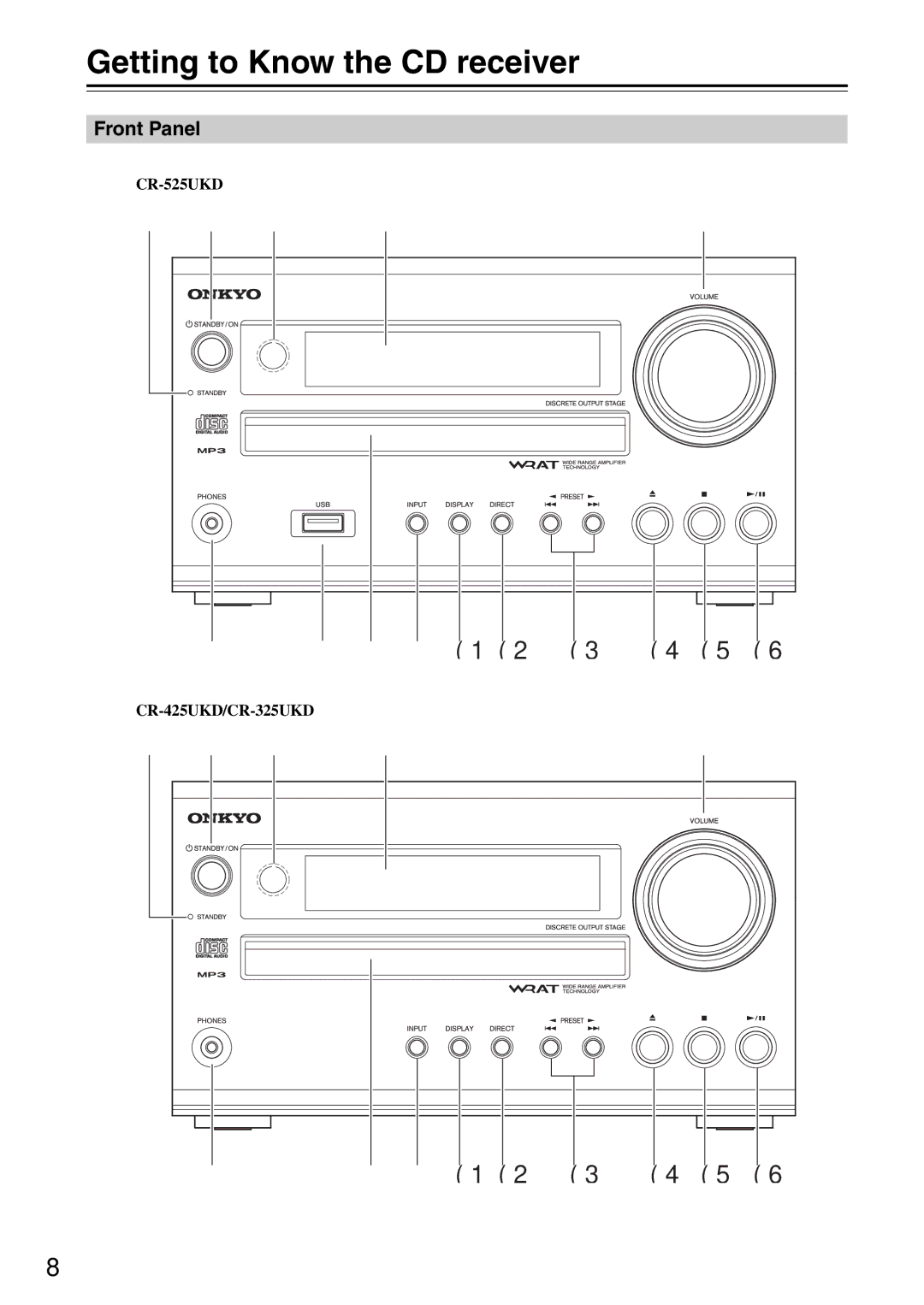 Onkyo instruction manual Getting to Know the CD receiver, Front Panel, CR-525UKD CR-425UKD/CR-325UKD 