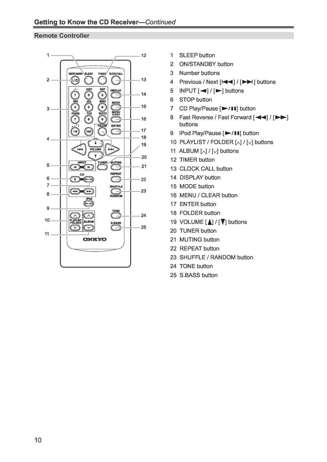Onkyo CR-445 instruction manual Remote Controller, Getting to Know the CD Receiver-Continued 