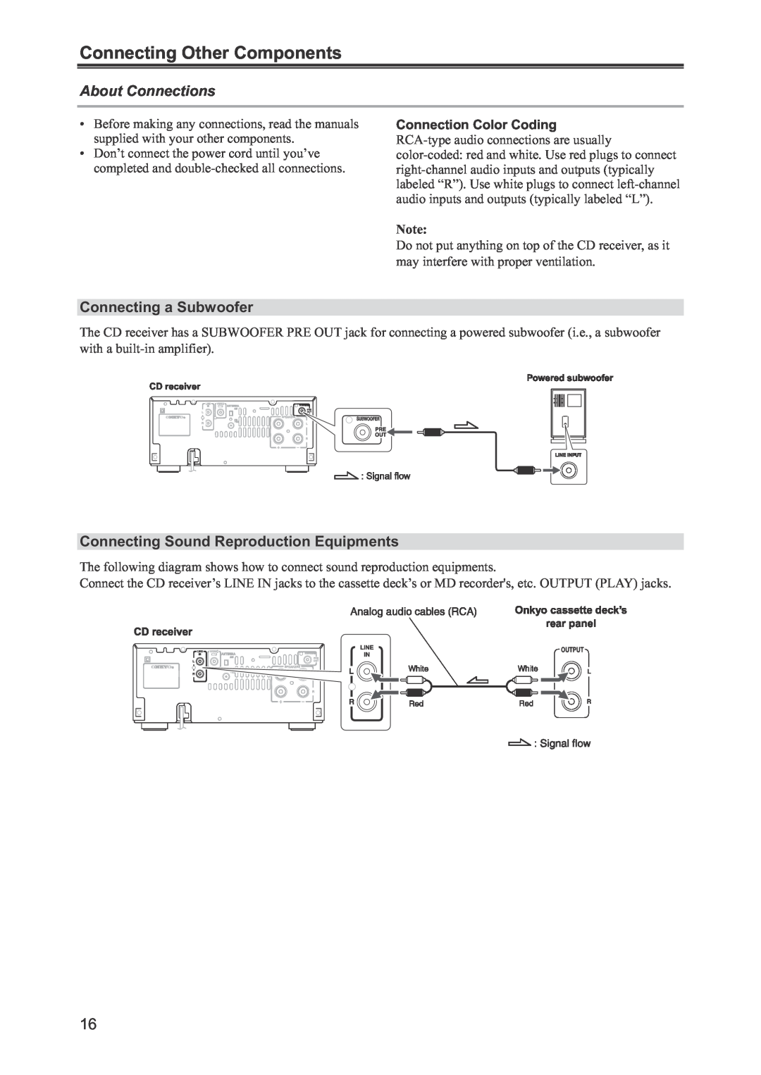 Onkyo CR-445 instruction manual Connecting Other Components, About Connections, Connecting a Subwoofer 