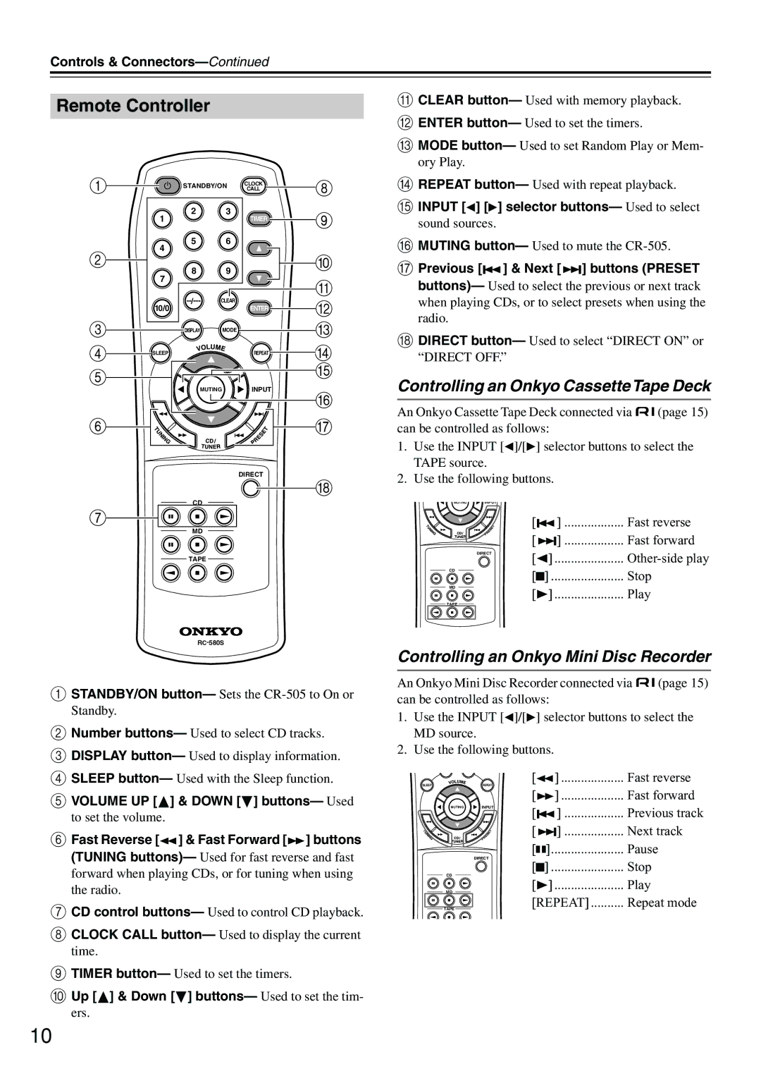 Onkyo CR-505 instruction manual Remote Controller, Input selector buttons- Used to select sound sources 