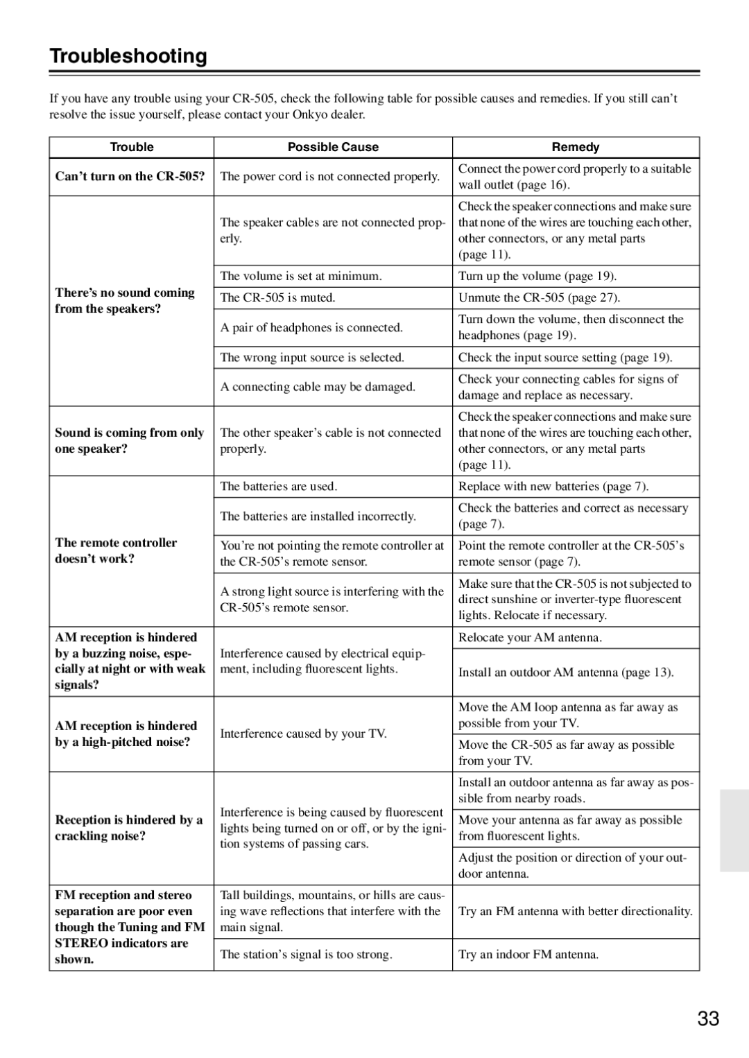 Onkyo CR-505 instruction manual Troubleshooting 