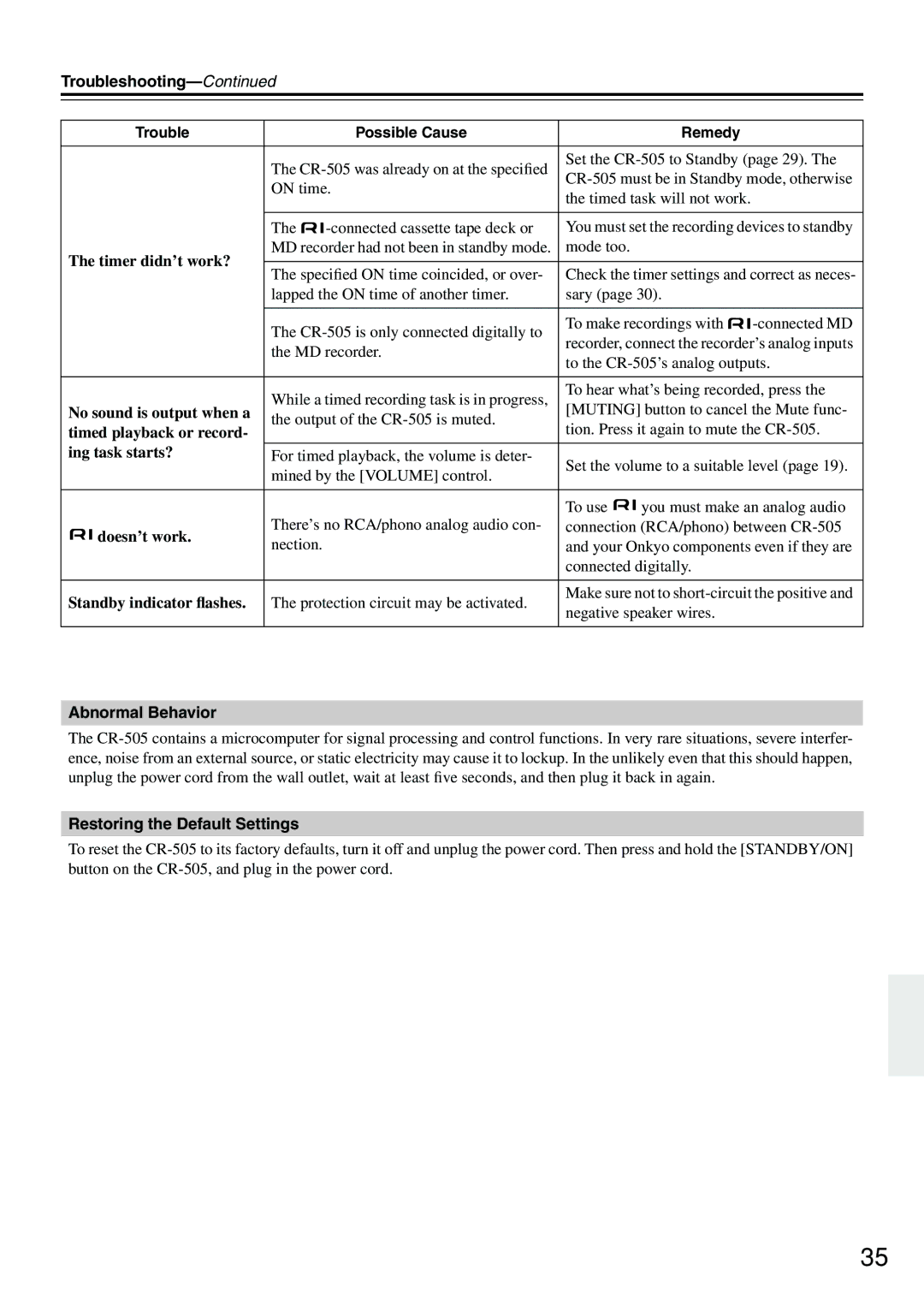 Onkyo CR-505 instruction manual Abnormal Behavior, Restoring the Default Settings 