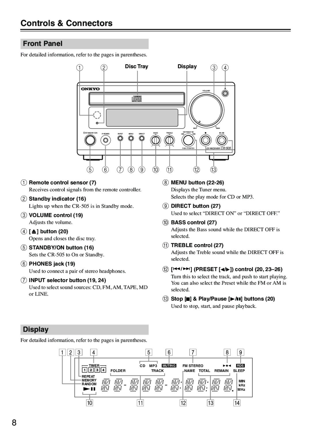 Onkyo CR-505 instruction manual Controls & Connectors, Front Panel, Display 