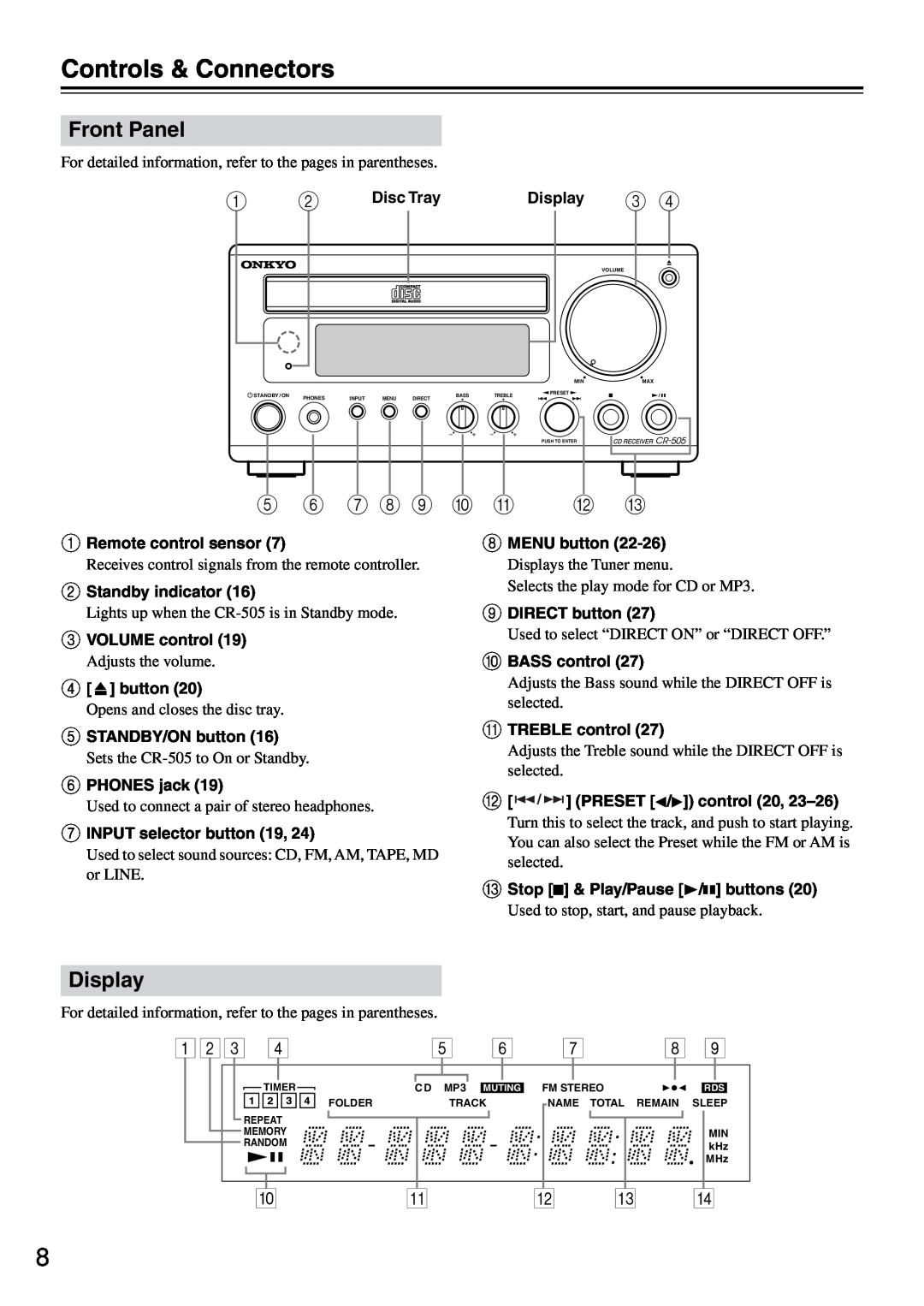 Onkyo CR-505 instruction manual Controls & Connectors, Front Panel, 5 6 7 8 9 0 A B C, Display 