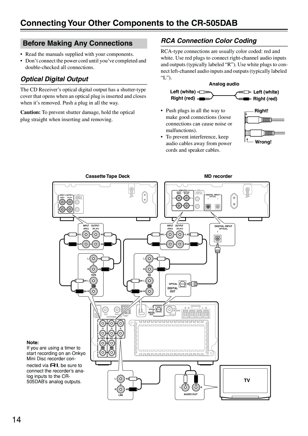 Onkyo instruction manual Connecting Your Other Components to the CR-505DAB, Before Making Any Connections 