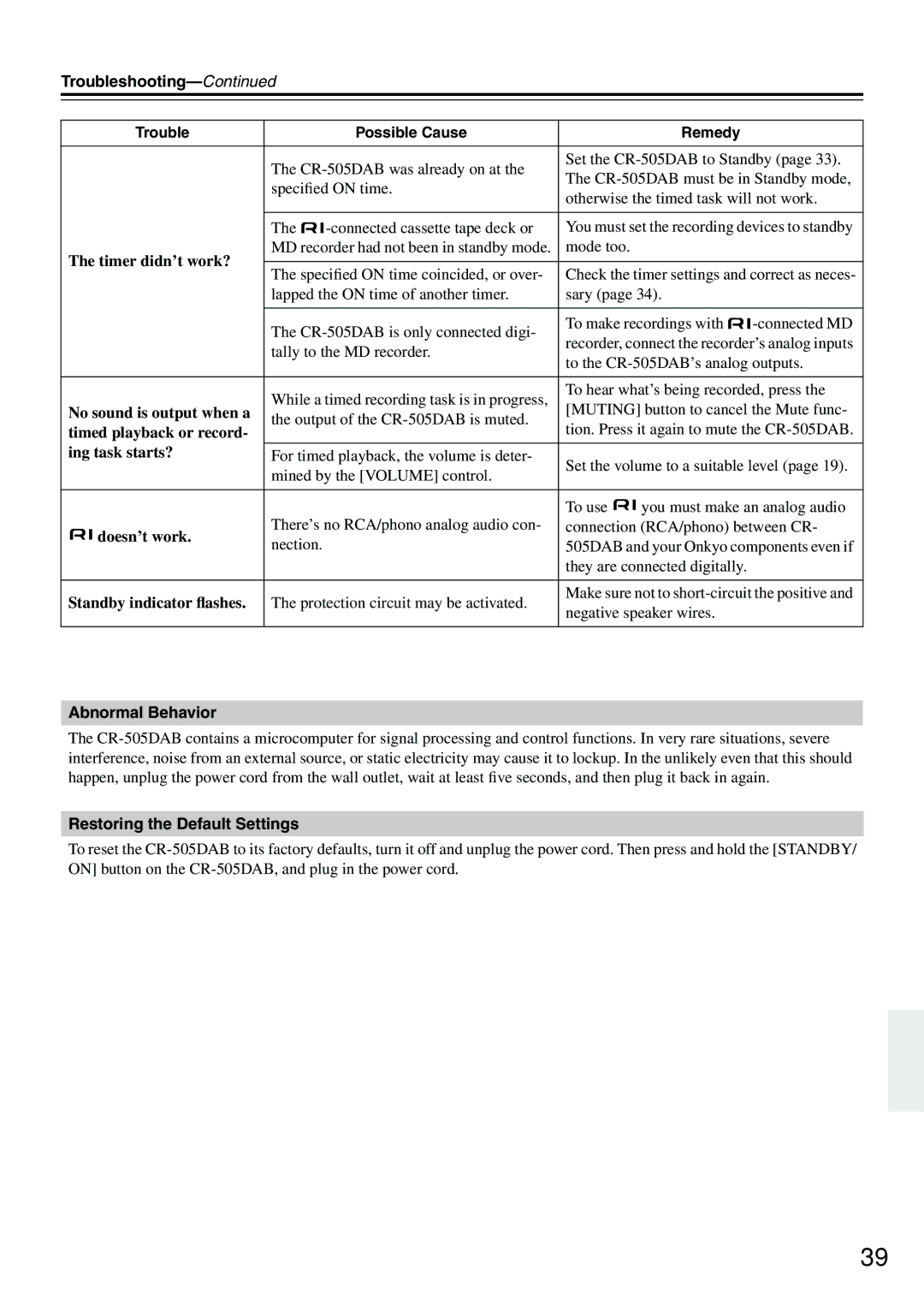 Onkyo CR-505DAB instruction manual Abnormal Behavior, Restoring the Default Settings 