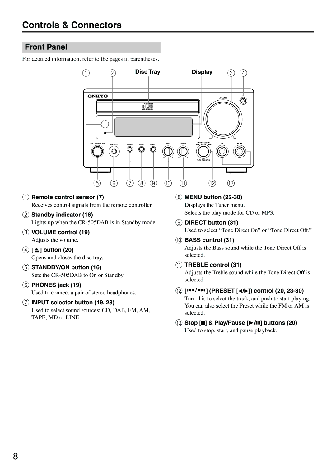 Onkyo CR-505DAB instruction manual Controls & Connectors, Front Panel 