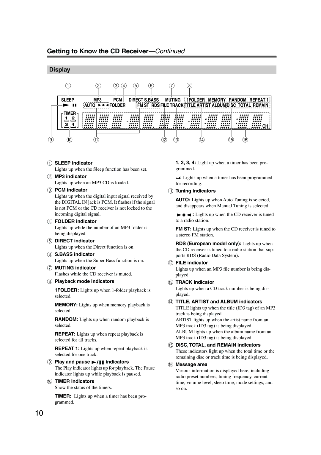 Onkyo CR-515 CR-315 instruction manual Display 