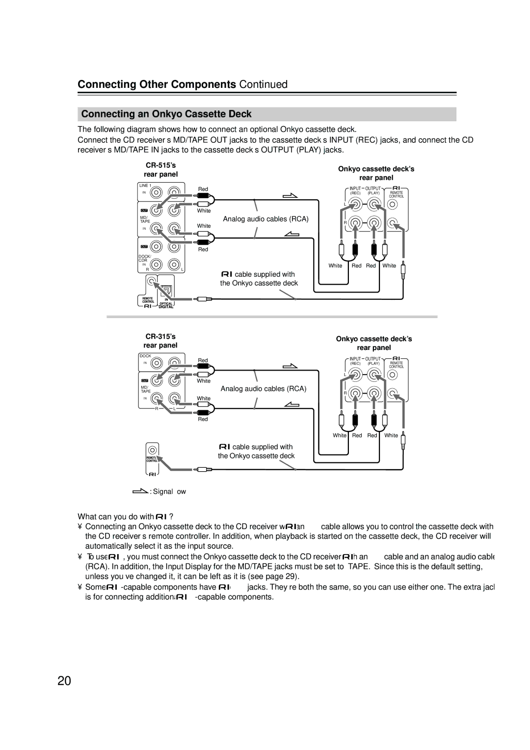 Onkyo CR-515 CR-315 instruction manual Connecting Other Components, Connecting an Onkyo Cassette Deck, What can you do with 