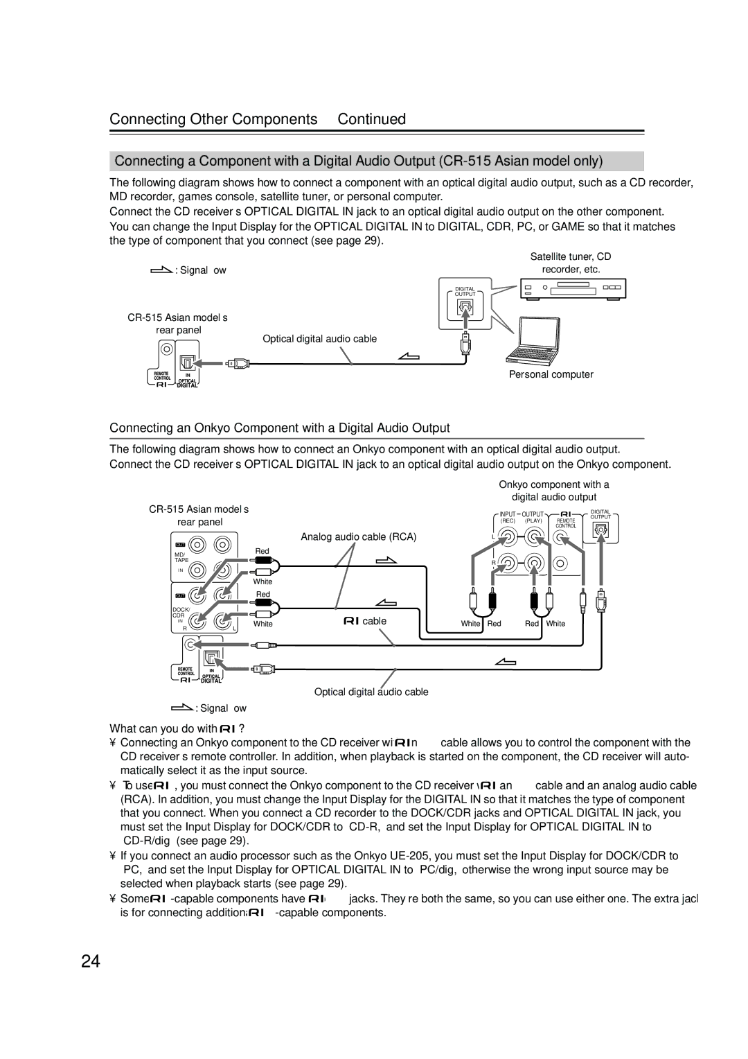 Onkyo CR-515 CR-315 instruction manual Connecting an Onkyo Component with a Digital Audio Output, What can you do with ? 