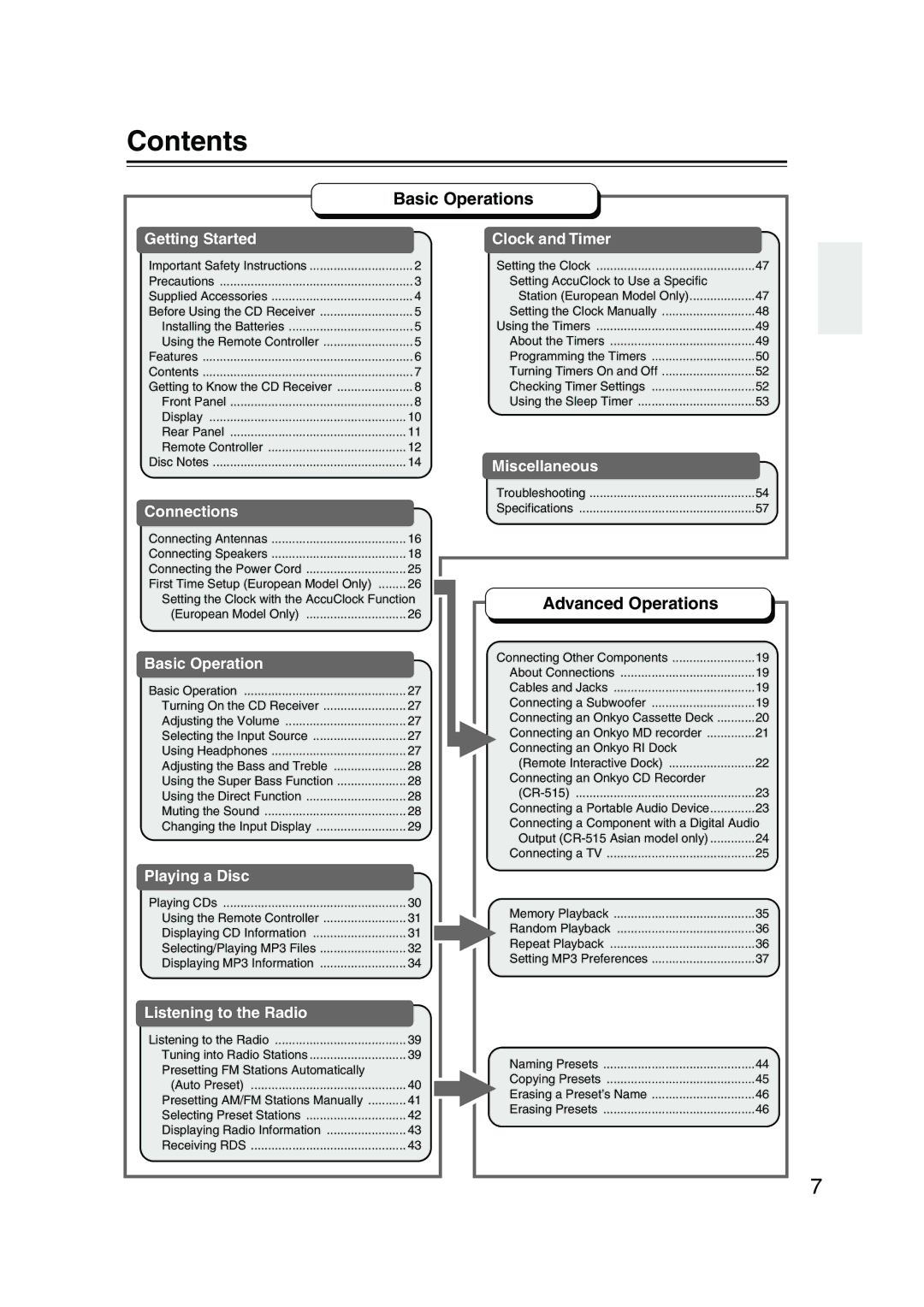 Onkyo CR-515 CR-315 instruction manual Contents 