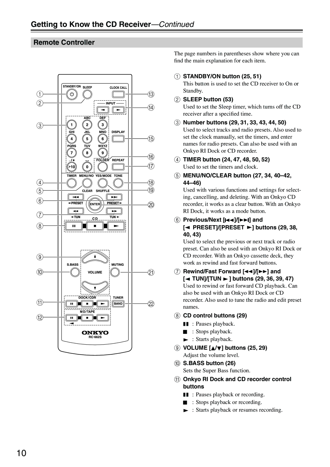 Onkyo CR-715DAB instruction manual Remote Controller 