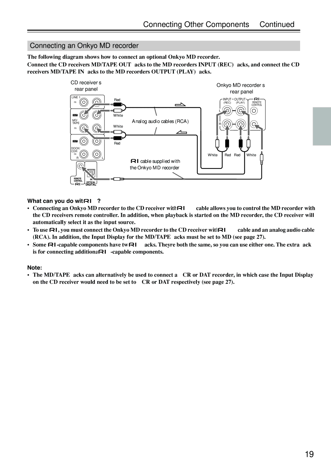 Onkyo CR-715DAB instruction manual Connecting an Onkyo MD recorder, What can you do with 