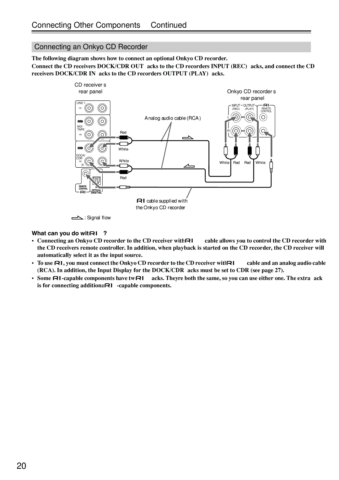 Onkyo CR-715DAB instruction manual Connecting an Onkyo CD Recorder, CD receiver’s Rear panel 