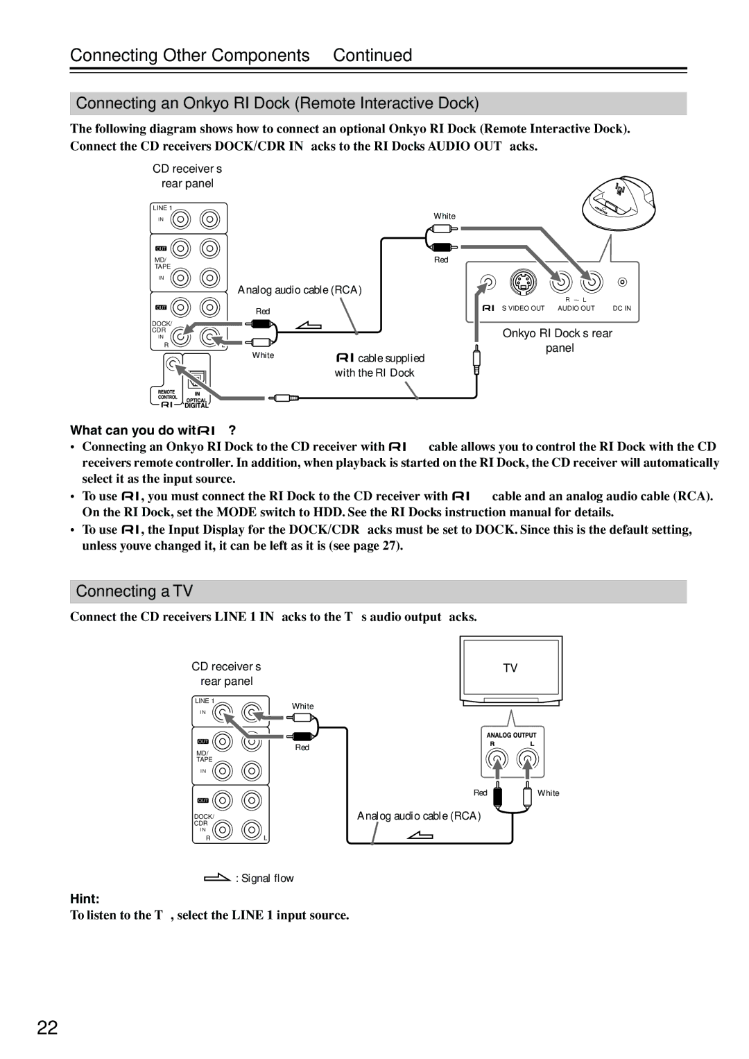 Onkyo CR-715DAB instruction manual Connecting a TV, Hint 