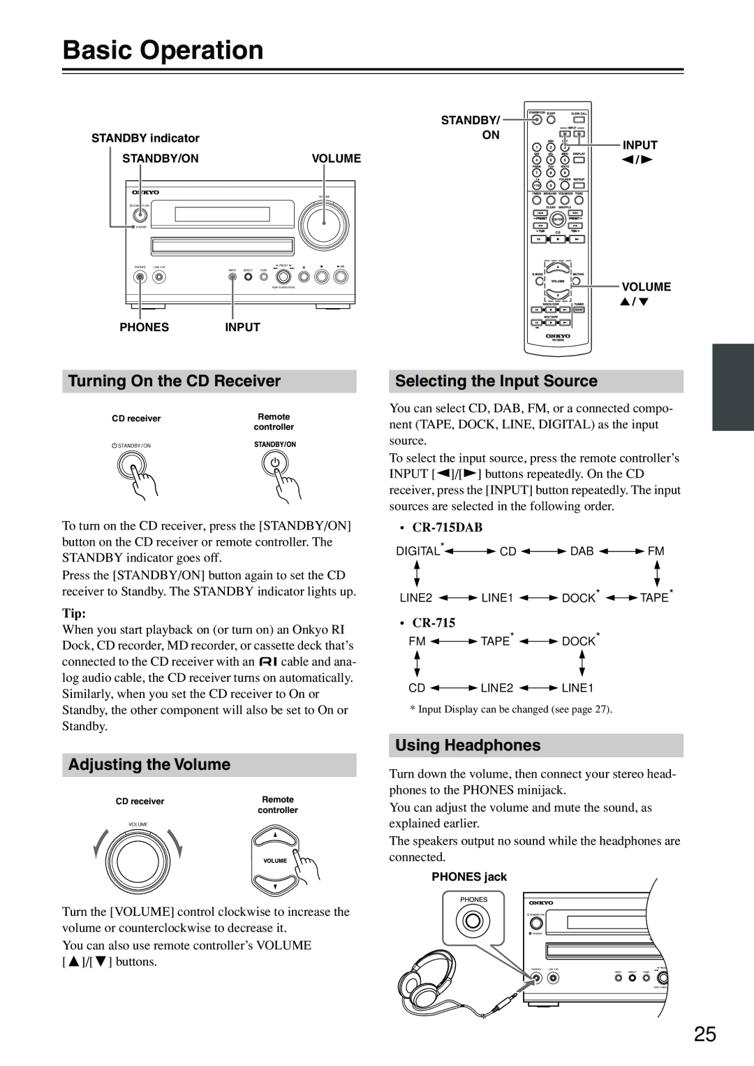 Onkyo CR-715DAB Basic Operation, Turning On the CD Receiver, Adjusting the Volume, Selecting the Input Source 