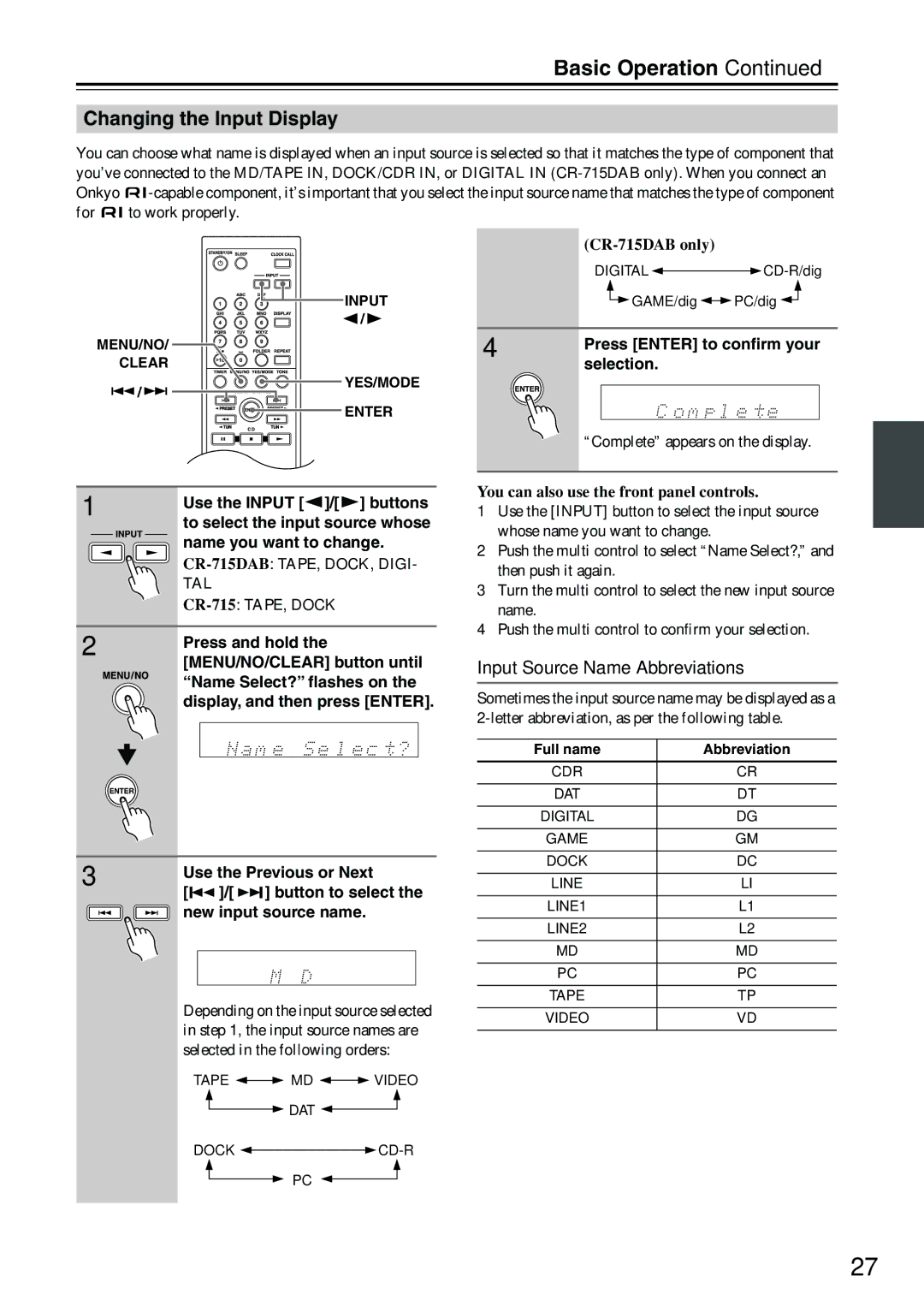 Onkyo CR-715DAB instruction manual Changing the Input Display, Input Source Name Abbreviations 