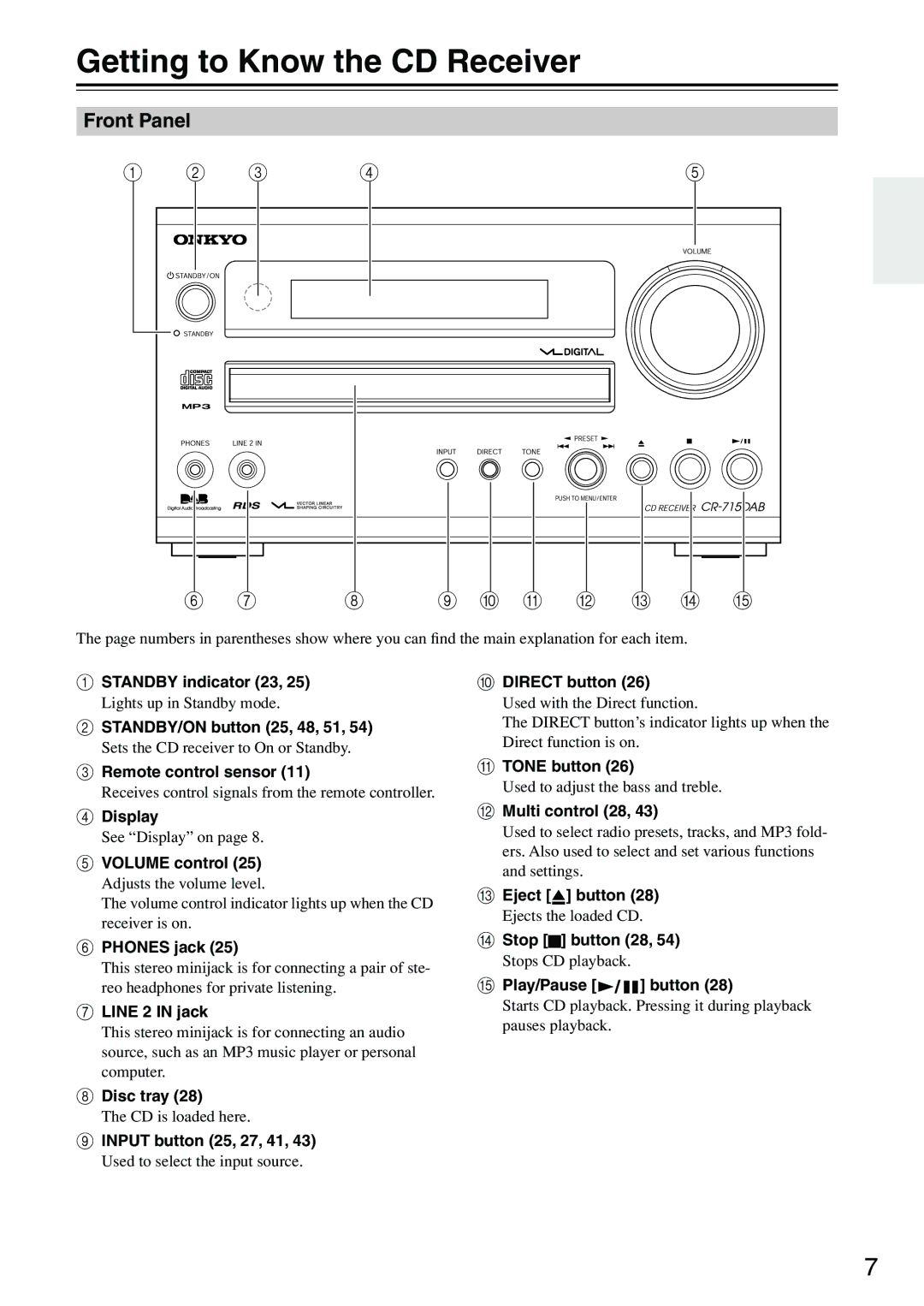 Onkyo CR-715DAB instruction manual Getting to Know the CD Receiver, Front Panel 