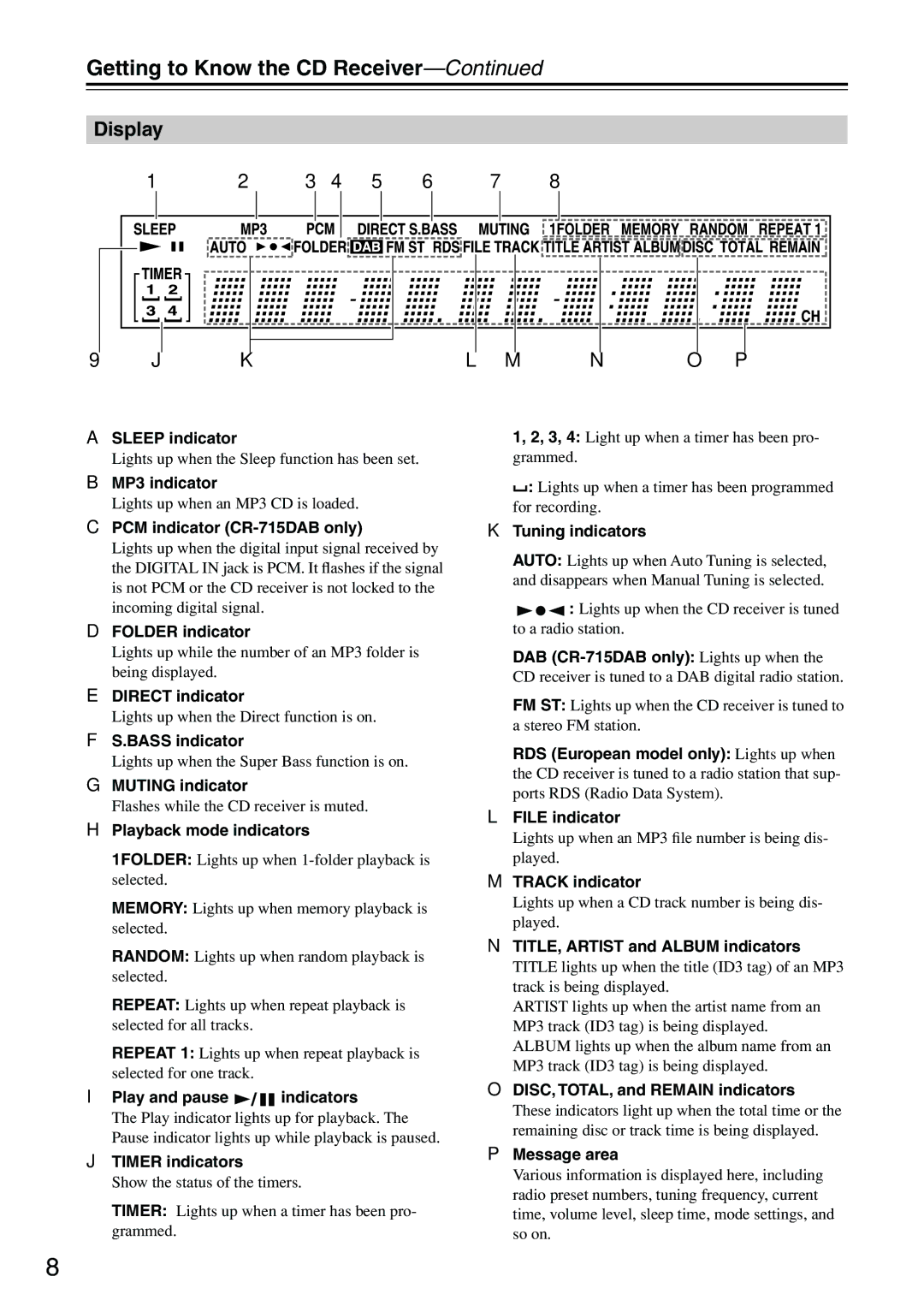 Onkyo CR-715DAB instruction manual Getting to Know the CD Receiver, Display 