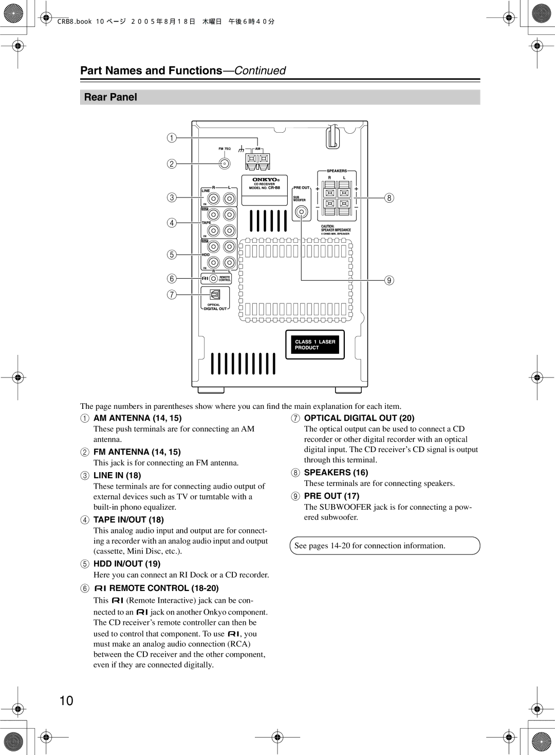 Onkyo CR-B8 instruction manual Rear Panel, AM Antenna 14, FM Antenna 14, Line, Pre Out 