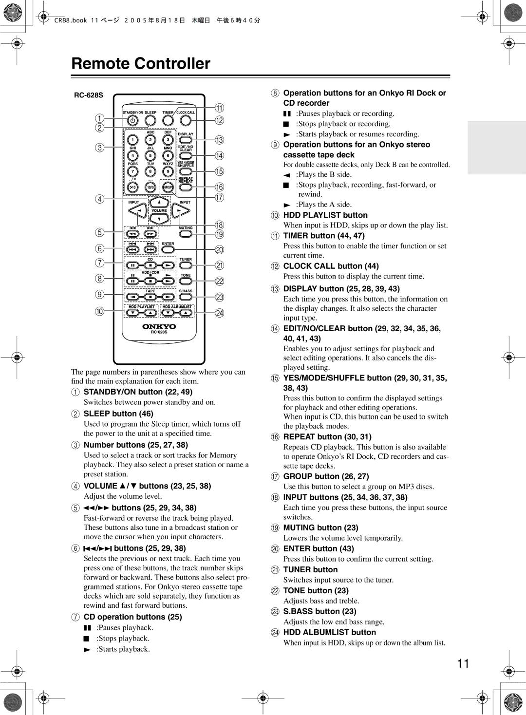 Onkyo CR-B8 instruction manual Remote Controller 