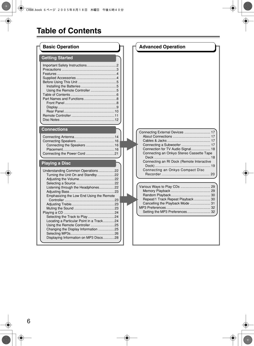 Onkyo CR-B8 instruction manual Table of Contents 