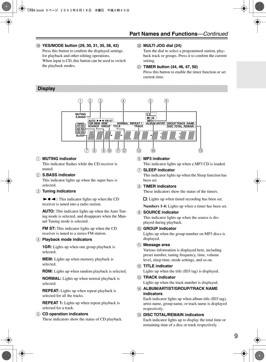 Onkyo CR-B8 instruction manual Part Names and Functions, Display 