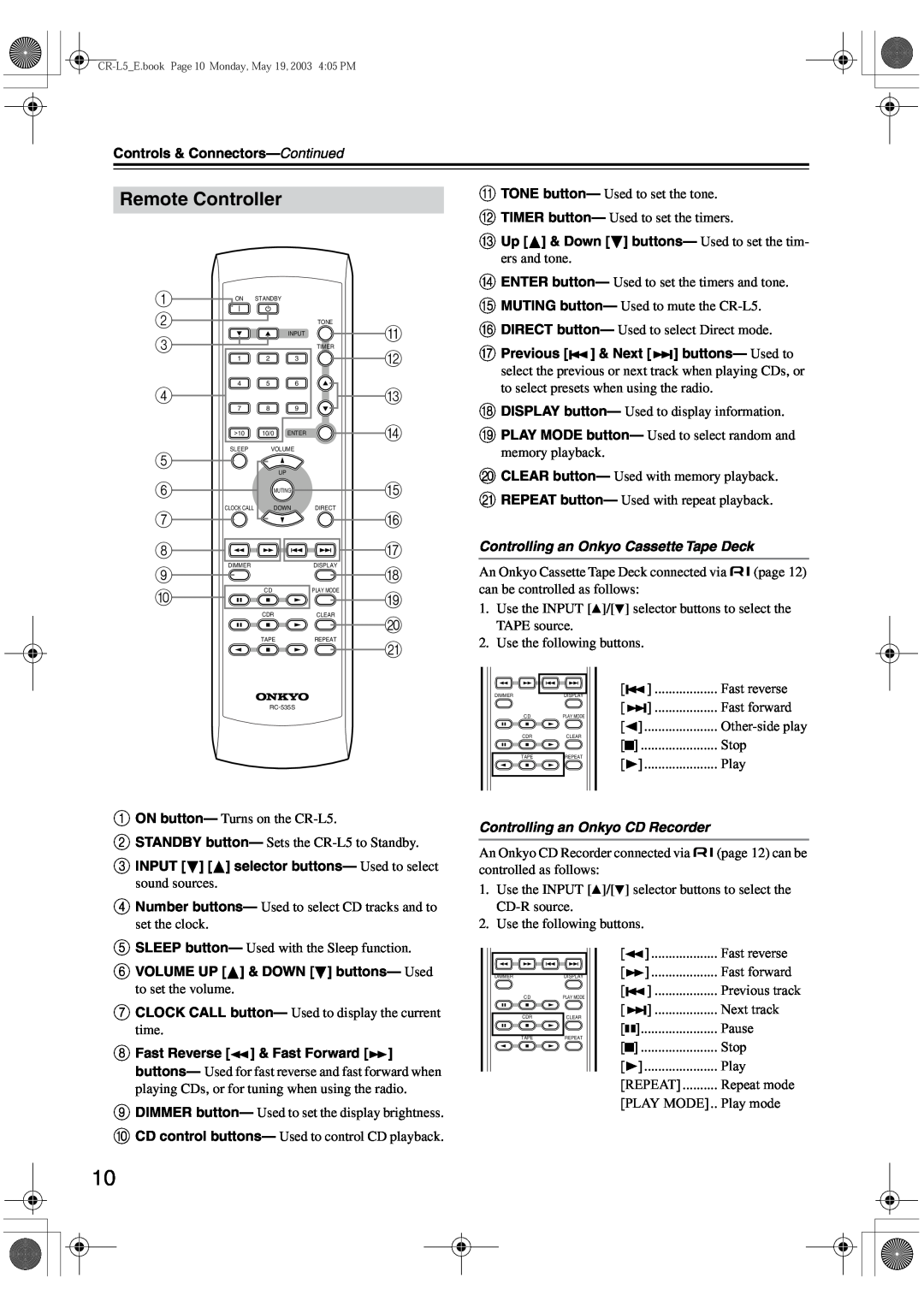 Onkyo CR-L5 instruction manual Remote Controller 